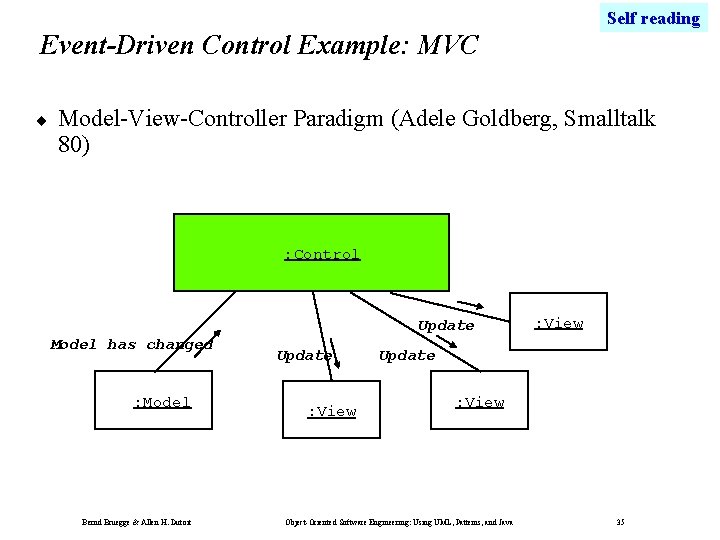 Self reading Event-Driven Control Example: MVC ¨ Model-View-Controller Paradigm (Adele Goldberg, Smalltalk 80) :