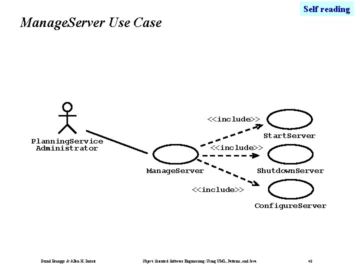 Self reading Manage. Server Use Case <<include>> Start. Server Planning. Service Administrator <<include>> Manage.