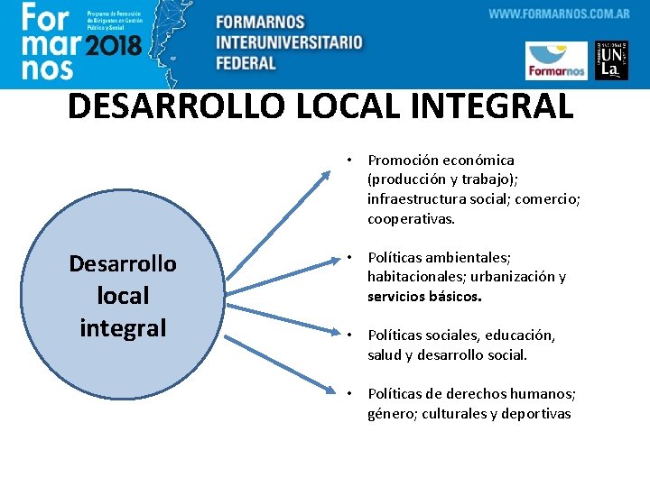 DESARROLLO LOCAL INTEGRAL • Promoción económica (producción y trabajo); infraestructura social; comercio; cooperativas. Desarrollo