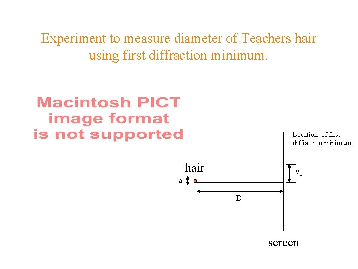 Experiment to measure diameter of Teachers hair using first diffraction minimum. Location of first