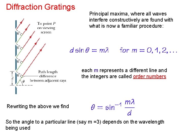Diffraction Gratings Principal maxima, where all waves interfere constructively are found with what is