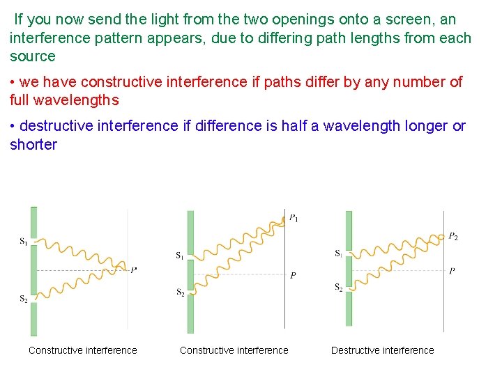 If you now send the light from the two openings onto a screen, an