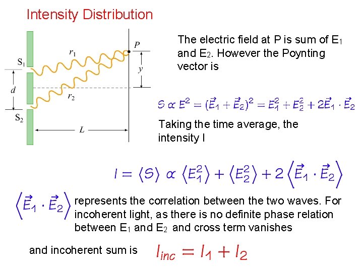 Intensity Distribution The electric field at P is sum of E 1 and E