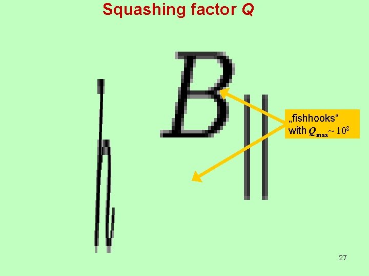 Squashing factor Q „fishhooks“ with Qmax~ 108 27 