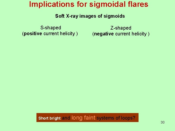 Implications for sigmoidal flares Soft X-ray images of sigmoids S-shaped (positive current helicity )