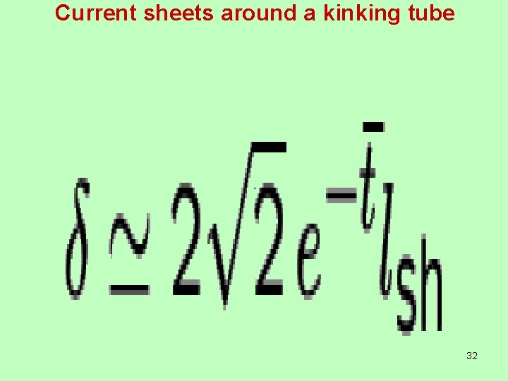 Current sheets around a kinking tube 32 