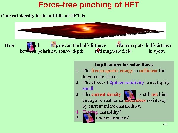 Force-free pinching of HFT Current density in the middle of HFT is Here and