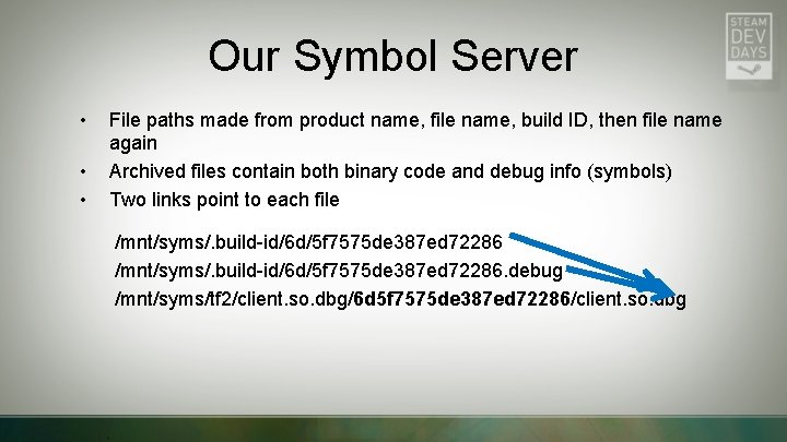Our Symbol Server • • • File paths made from product name, file name,