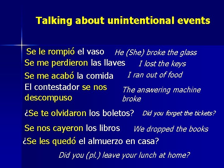 Talking about unintentional events Se le rompió el vaso He (She) broke the glass