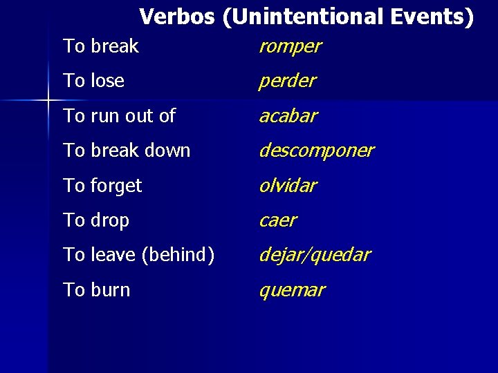 Verbos (Unintentional Events) To break romper To lose perder To run out of acabar