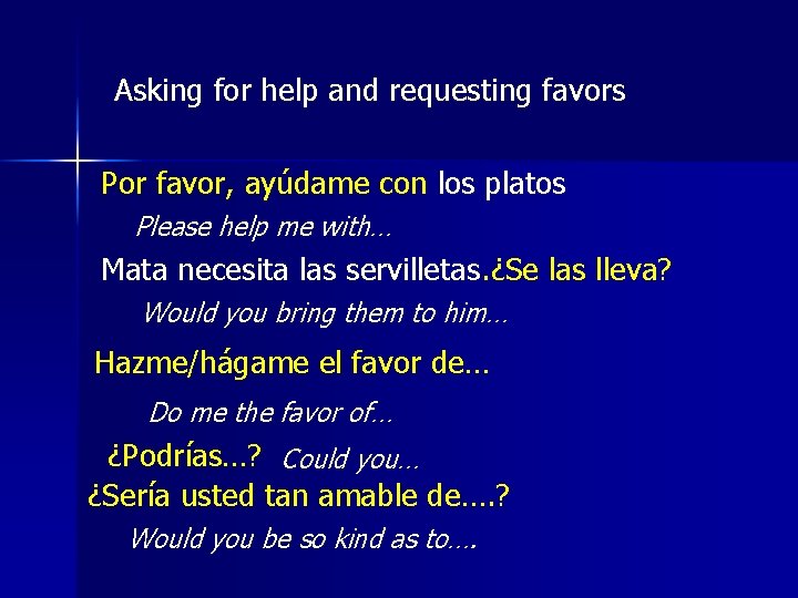 Asking for help and requesting favors Por favor, ayúdame con los platos Please help