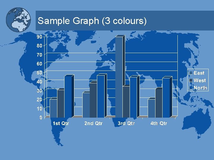 Sample Graph (3 colours) 