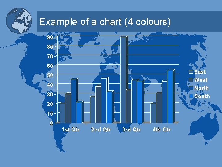 Example of a chart (4 colours) Example of a chart (4 colours)