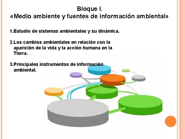 Bloque I. «Medio ambiente y fuentes de información ambiental» 1. Estudio de sistemas ambientales