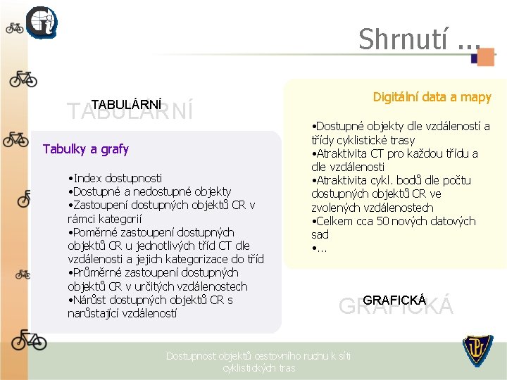 Shrnutí. . . Digitální data a mapy TABULÁRNÍ Tabulky a grafy • Index dostupnosti