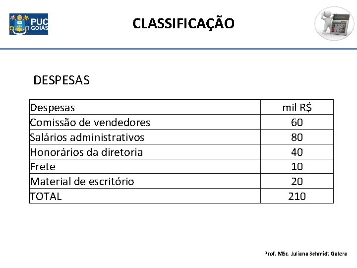 CLASSIFICAÇÃO DESPESAS Despesas Comissão de vendedores Salários administrativos Honorários da diretoria Frete Material de