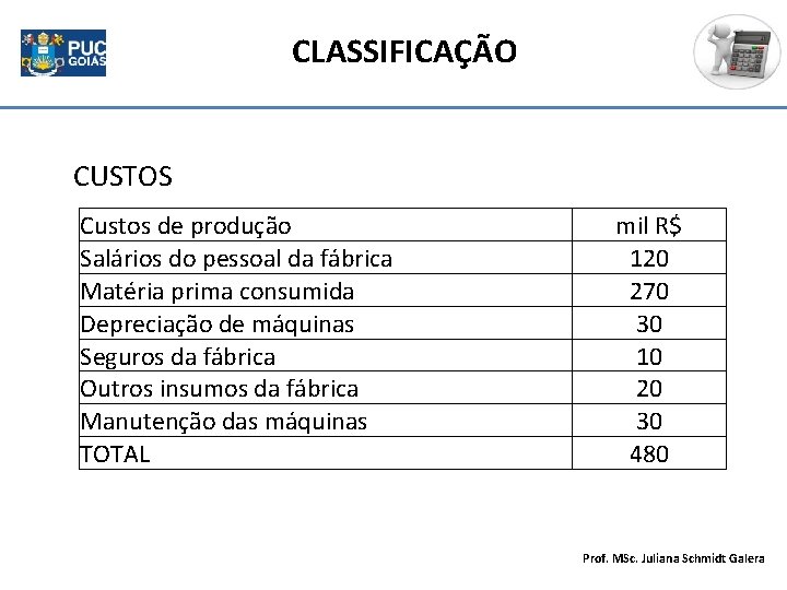 CLASSIFICAÇÃO CUSTOS Custos de produção Salários do pessoal da fábrica Matéria prima consumida Depreciação