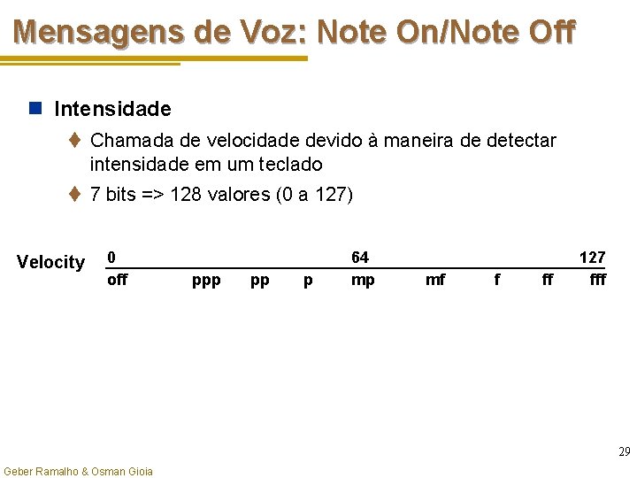 Mensagens de Voz: Note On/Note Off n Intensidade t Chamada de velocidade devido à