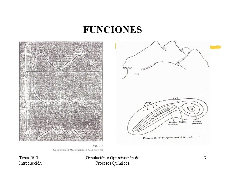 FUNCIONES Tema IV. 3 Introducción Simulación y Optimización de Procesos Químicos 3 
