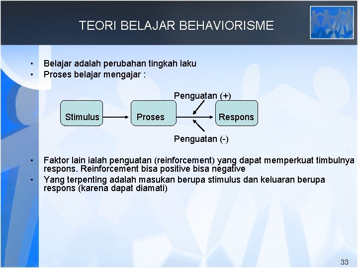 TEORI BELAJAR BEHAVIORISME • • Belajar adalah perubahan tingkah laku Proses belajar mengajar :