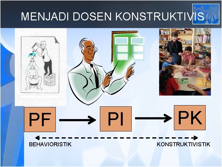 MENJADI DOSEN KONSTRUKTIVIS PF BEHAVIORISTIK PI PK KONSTRUKTIVISTIK 