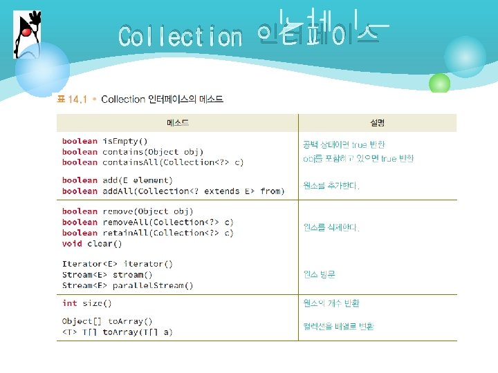 Collection 인터페이스 