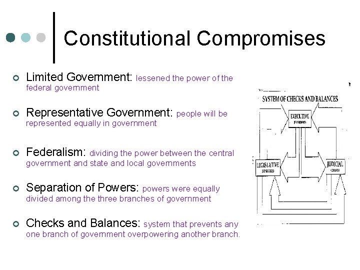 Constitutional Compromises ¢ Limited Government: lessened the power of the federal government ¢ Representative