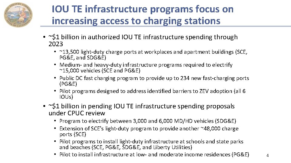 IOU TE infrastructure programs focus on increasing access to charging stations • ~$1 billion