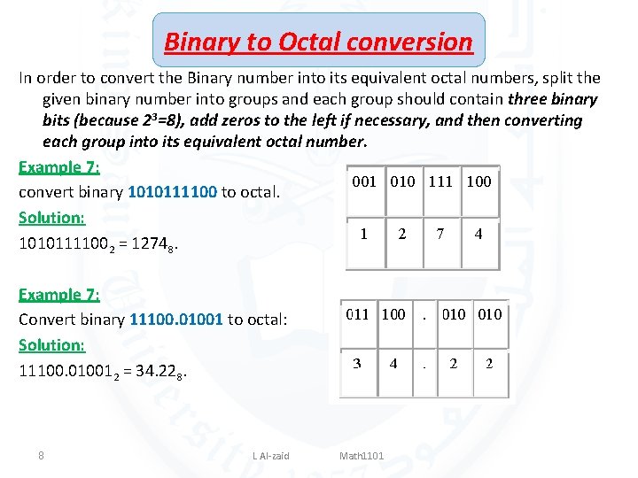 Binary to Octal conversion In order to convert the Binary number into its equivalent