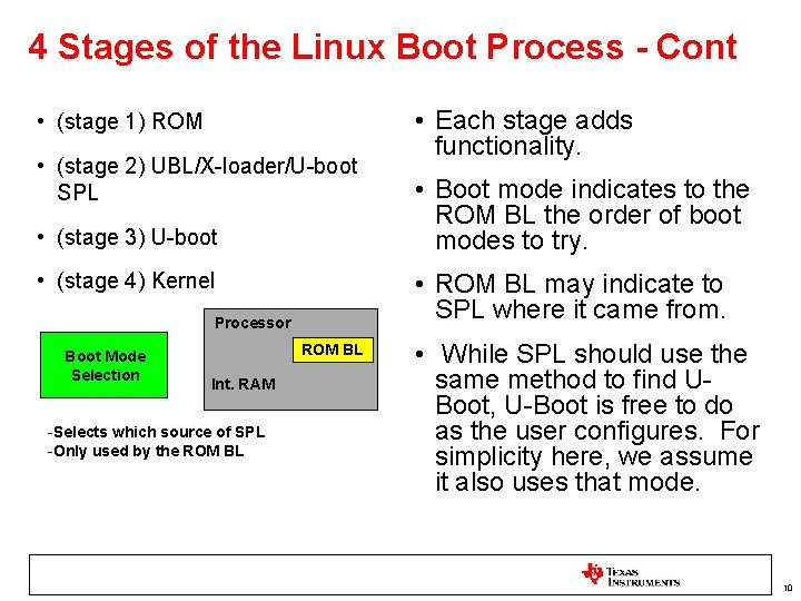 4 Stages of the Linux Boot Process - Cont • (stage 1) ROM •
