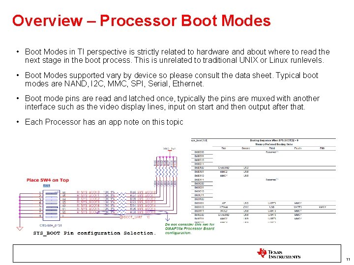 Overview – Processor Boot Modes • Boot Modes in TI perspective is strictly related