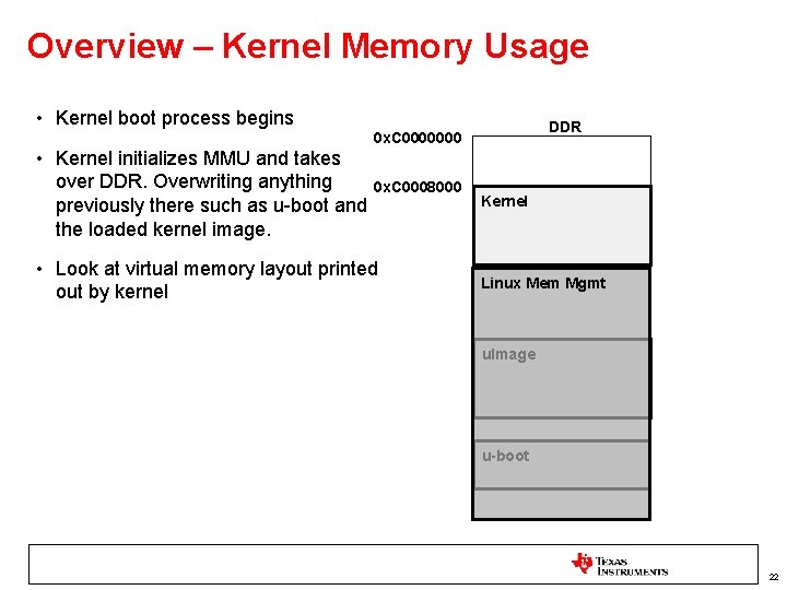 Overview – Kernel Memory Usage • Kernel boot process begins • Kernel initializes MMU