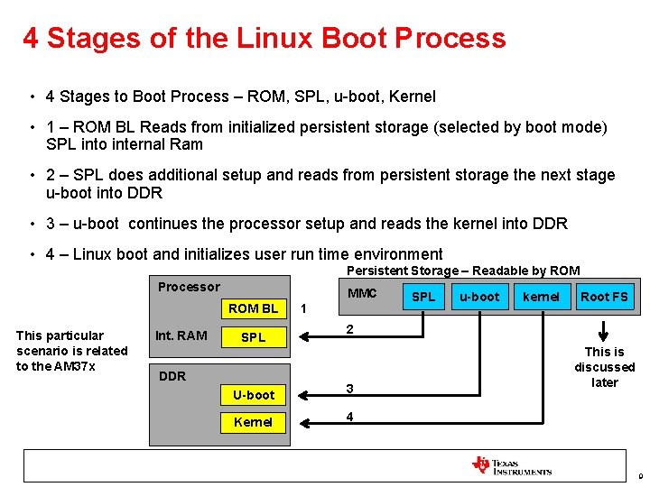 4 Stages of the Linux Boot Process • 4 Stages to Boot Process –