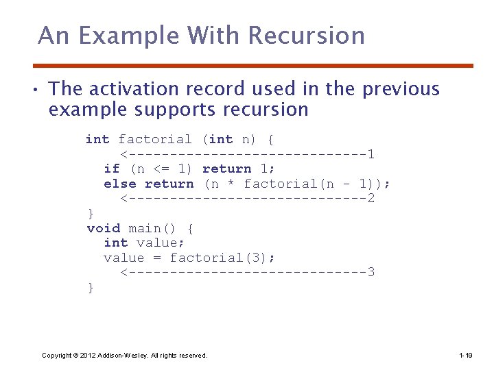 An Example With Recursion • The activation record used in the previous example supports