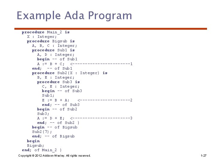 Example Ada Program procedure Main_2 is X : Integer; procedure Bigsub is A, B,