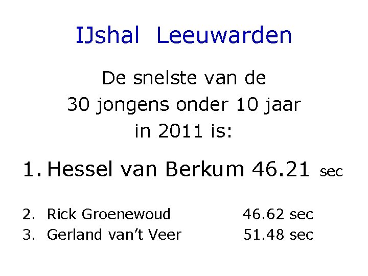 IJshal Leeuwarden De snelste van de 30 jongens onder 10 jaar in 2011 is: