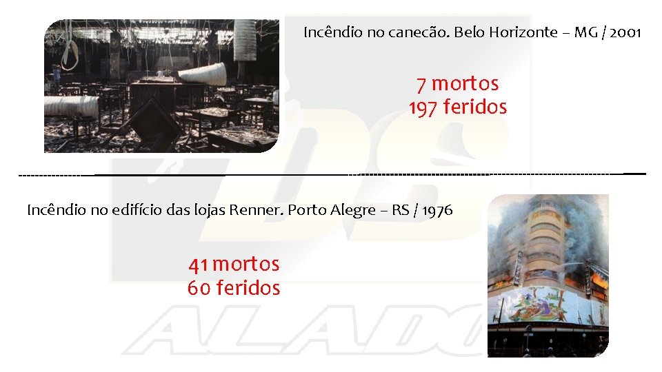 Incêndio no canecão. Belo Horizonte – MG / 2001 7 mortos 197 feridos Incêndio