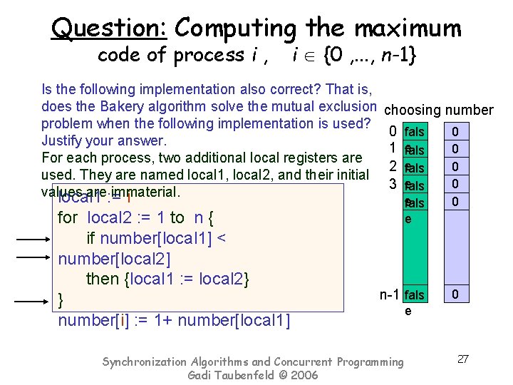 Question: Computing the maximum code of process i , i {0 , . .