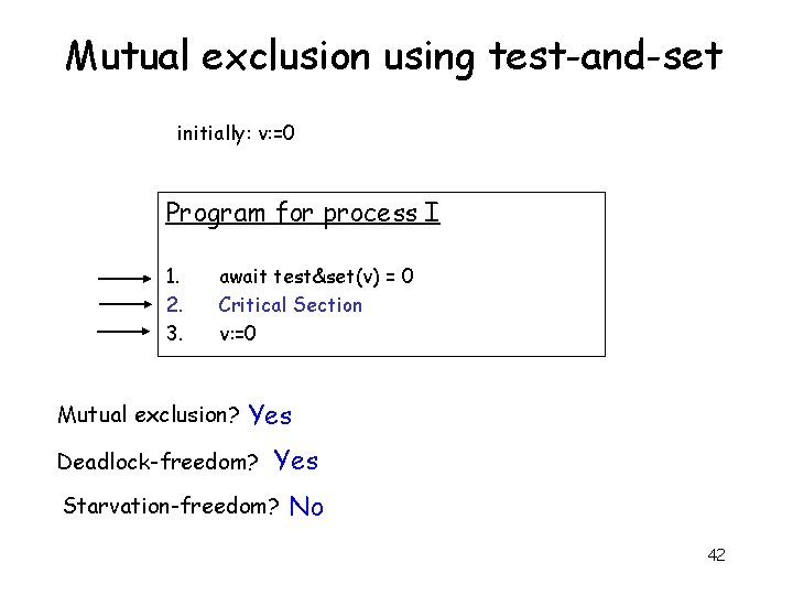 Mutual exclusion using test-and-set initially: v: =0 Program for process I 1. 2. 3.