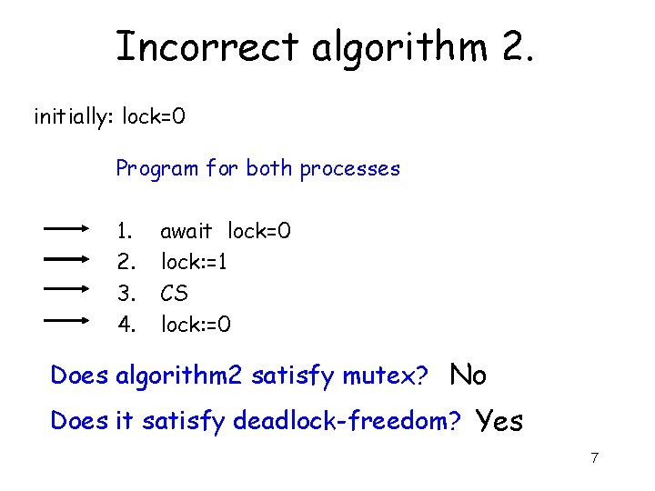 Incorrect algorithm 2. initially: lock=0 Program for both processes 1. 2. 3. 4. await