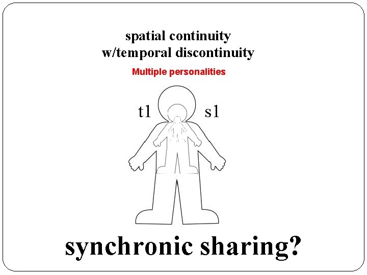 spatial continuity w/temporal discontinuity Multiple personalities t 1 synchronic sharing? 