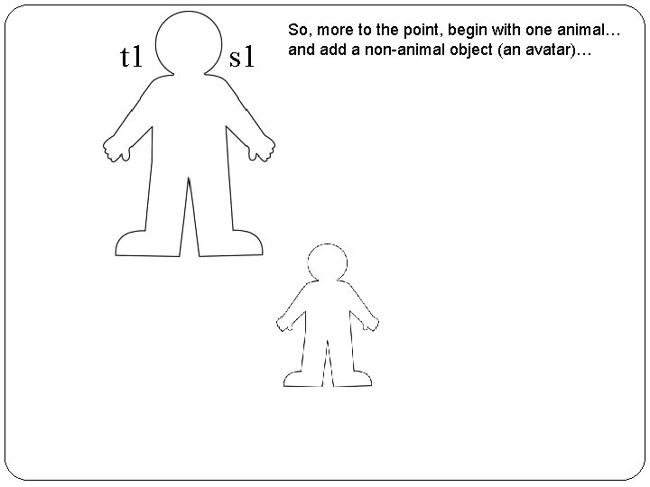 t 1 s 1 So, more to the point, begin with one animal… and