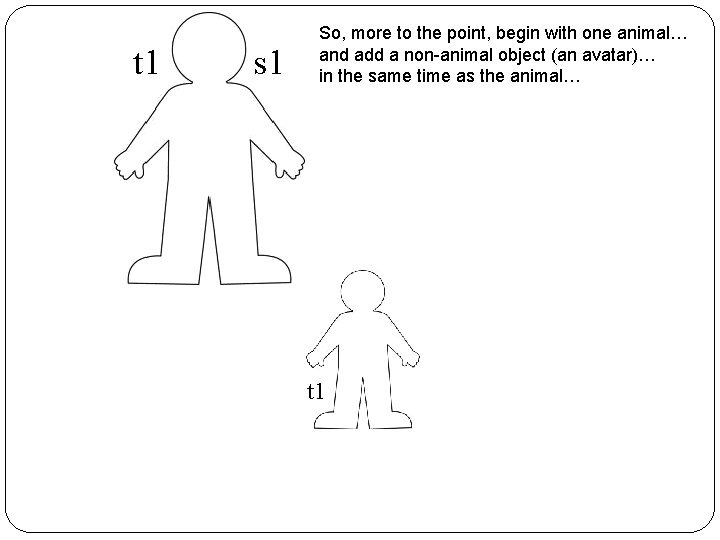 t 1 s 1 So, more to the point, begin with one animal… and