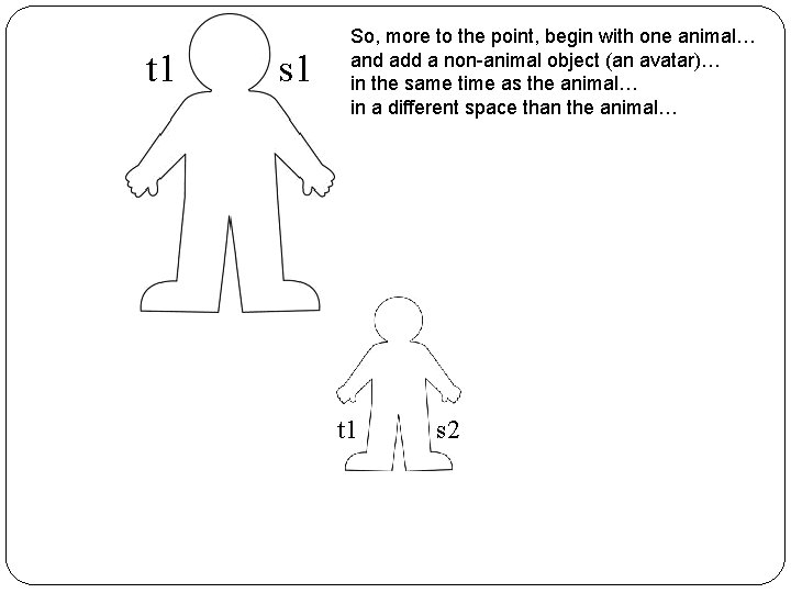 t 1 s 1 So, more to the point, begin with one animal… and