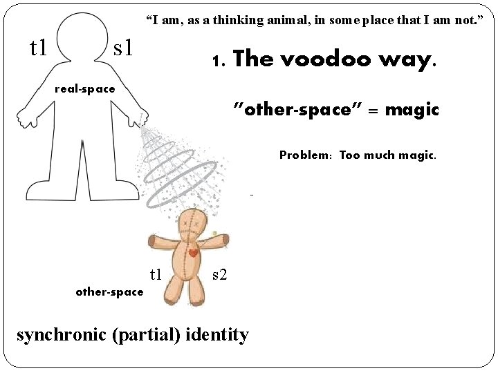 “I am, as a thinking animal, in some place that I am not. ”
