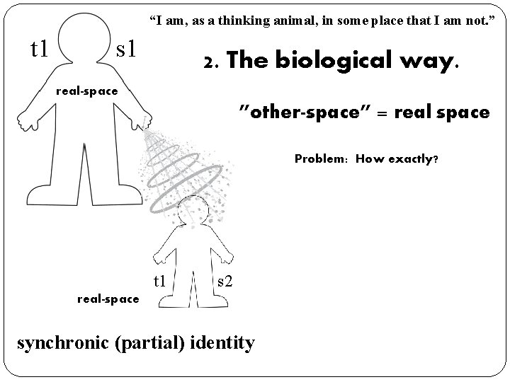 “I am, as a thinking animal, in some place that I am not. ”