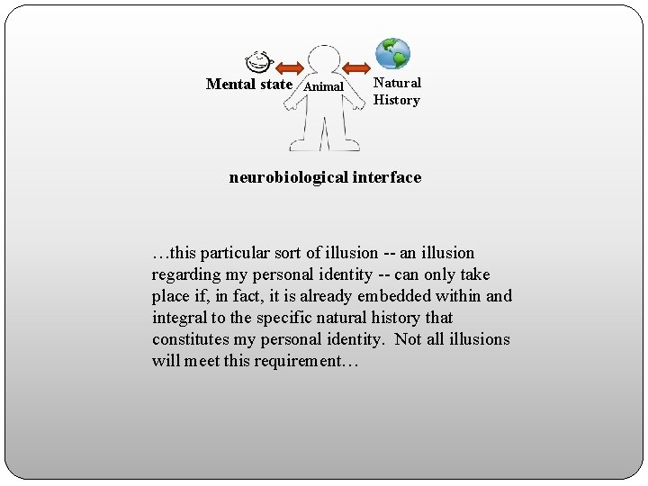 Mental state Animal Natural History neurobiological interface …this particular sort of illusion -- an