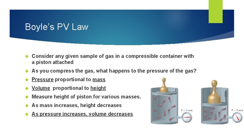 Boyle’s PV Law Consider any given sample of gas in a compressible container with