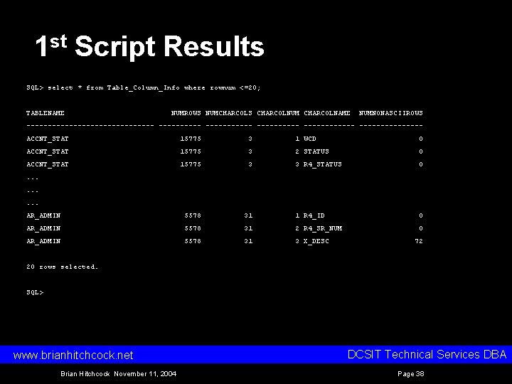 1 st Script Results SQL> select * from Table_Column_Info where rownum <=20; TABLENAME NUMROWS