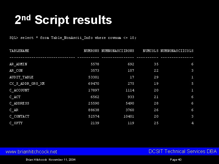 2 nd Script results SQL> select * from Table_Non. Ascii_Info where rownum <= 10;